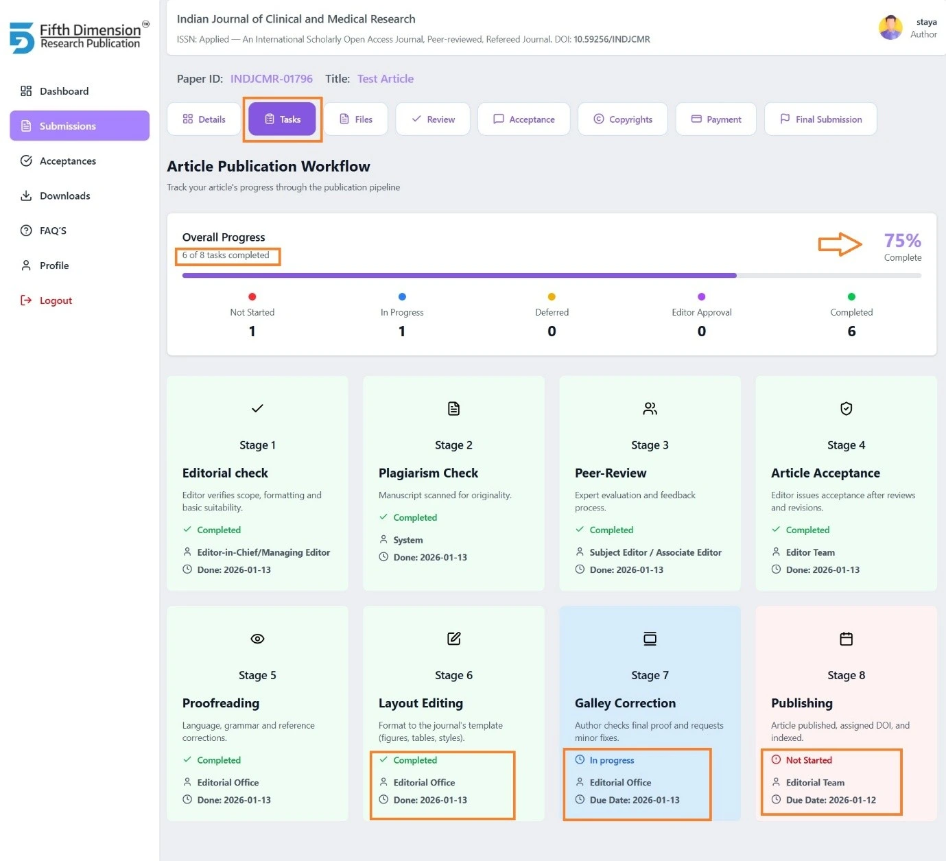 EMS Workflow Timeline