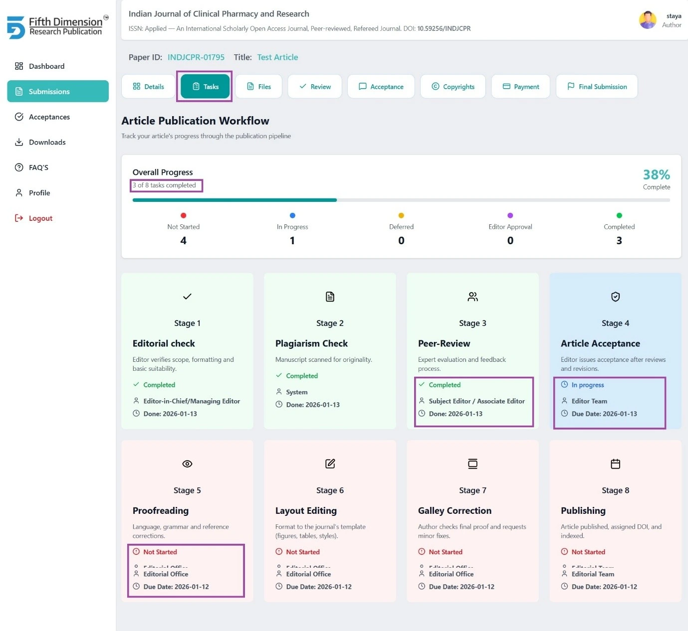 EMS Workflow Timeline