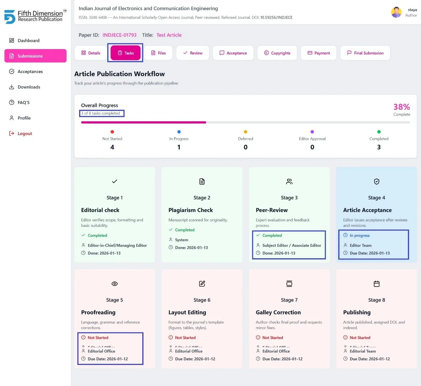 EMS Workflow Timeline