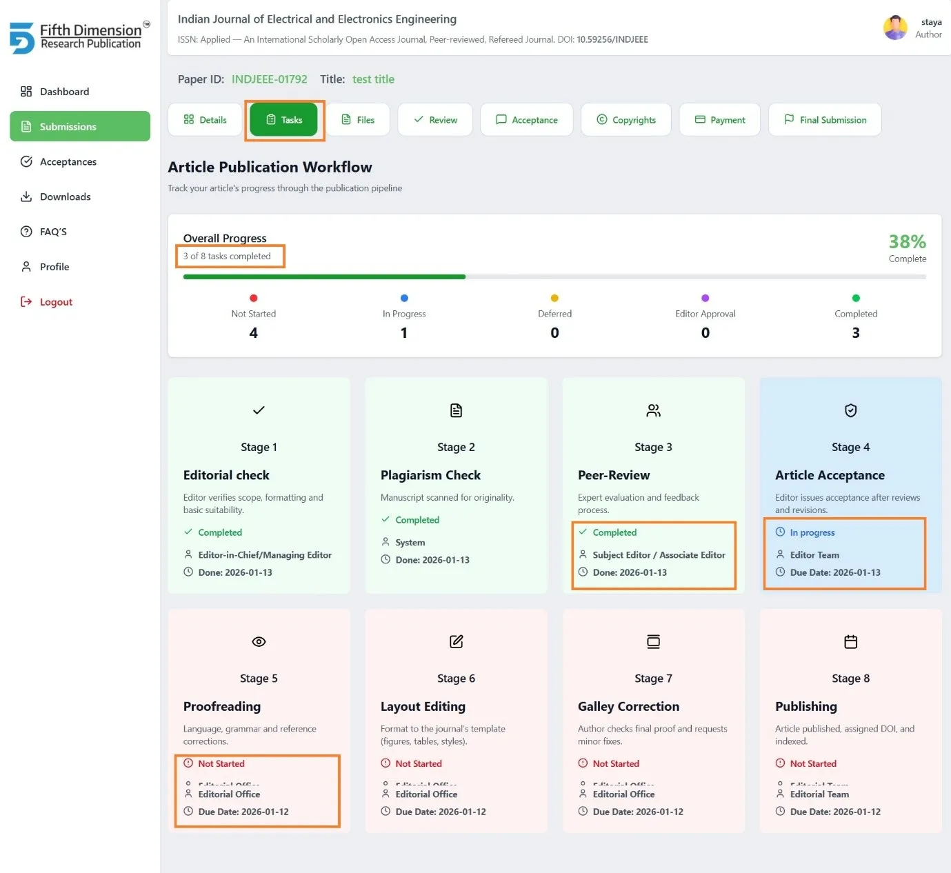EMS Workflow Timeline